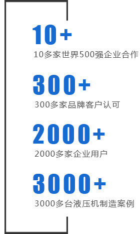 銀通油壓機500強企業的共同選擇！